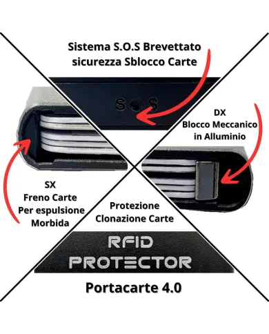 Moero Pro Saffiano Zip Arancio - Glamour Calzature